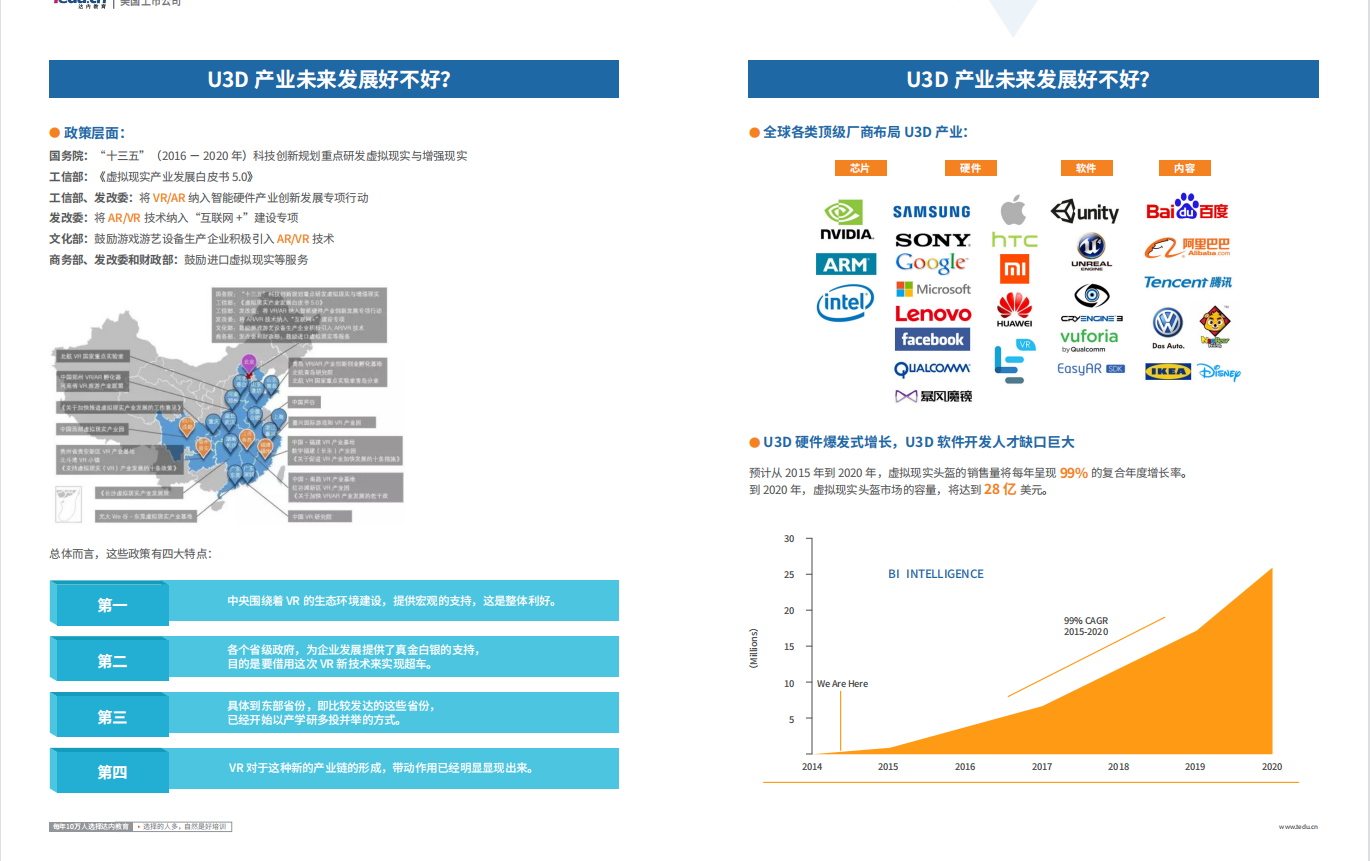 U3D在线VIP课程3